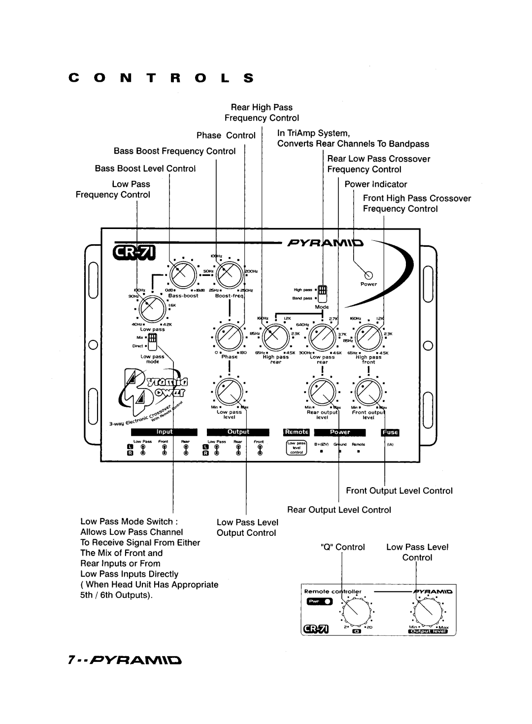 Pyramid Technologies CR-71 manual 