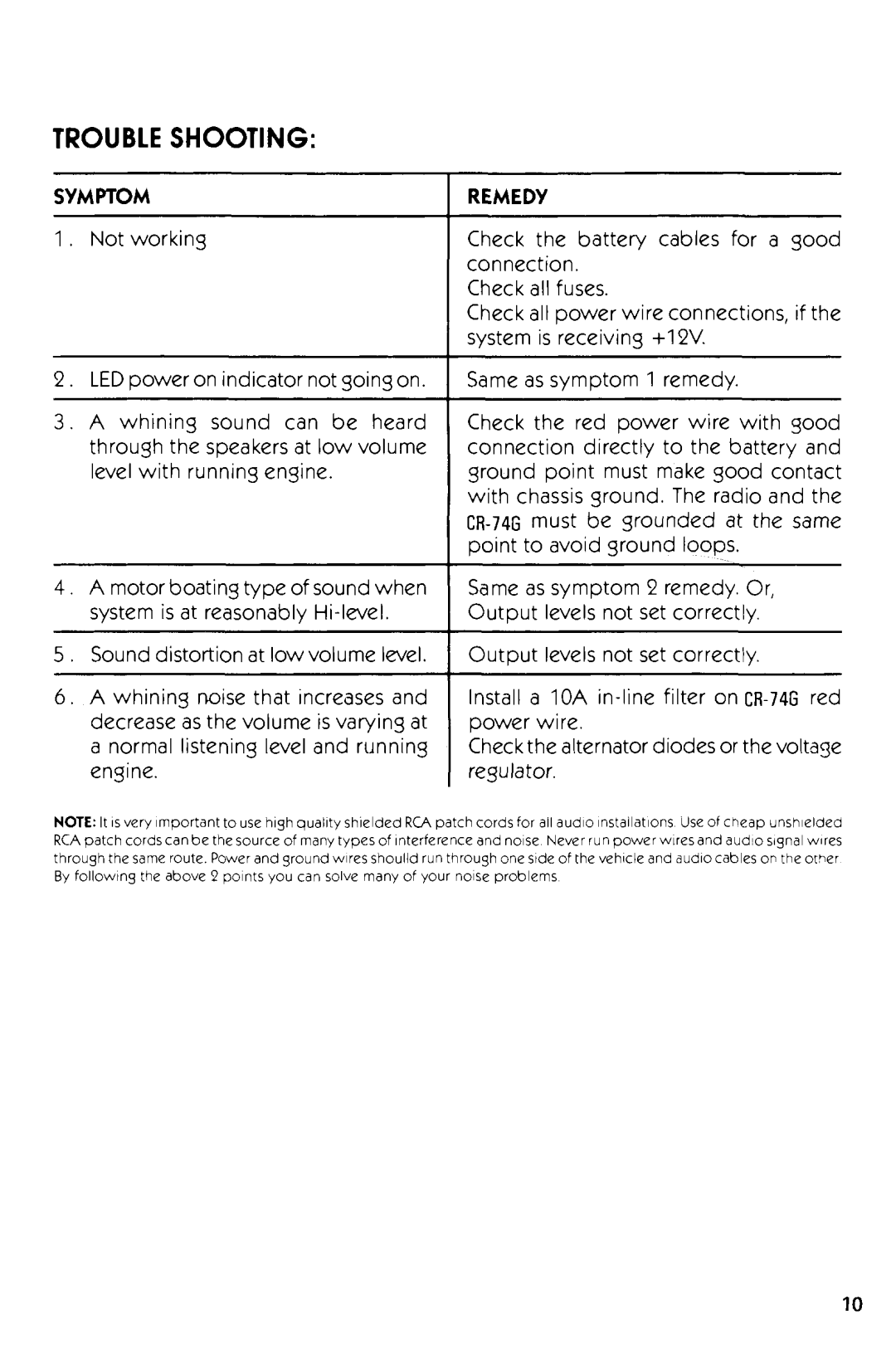 Pyramid Technologies CR-74G manual 