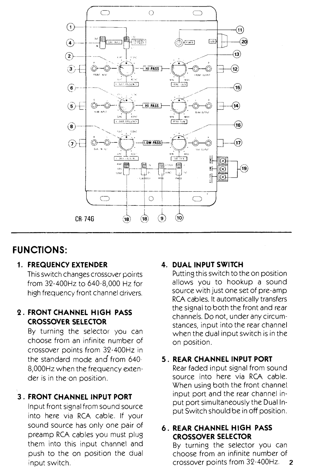 Pyramid Technologies CR-74G manual 