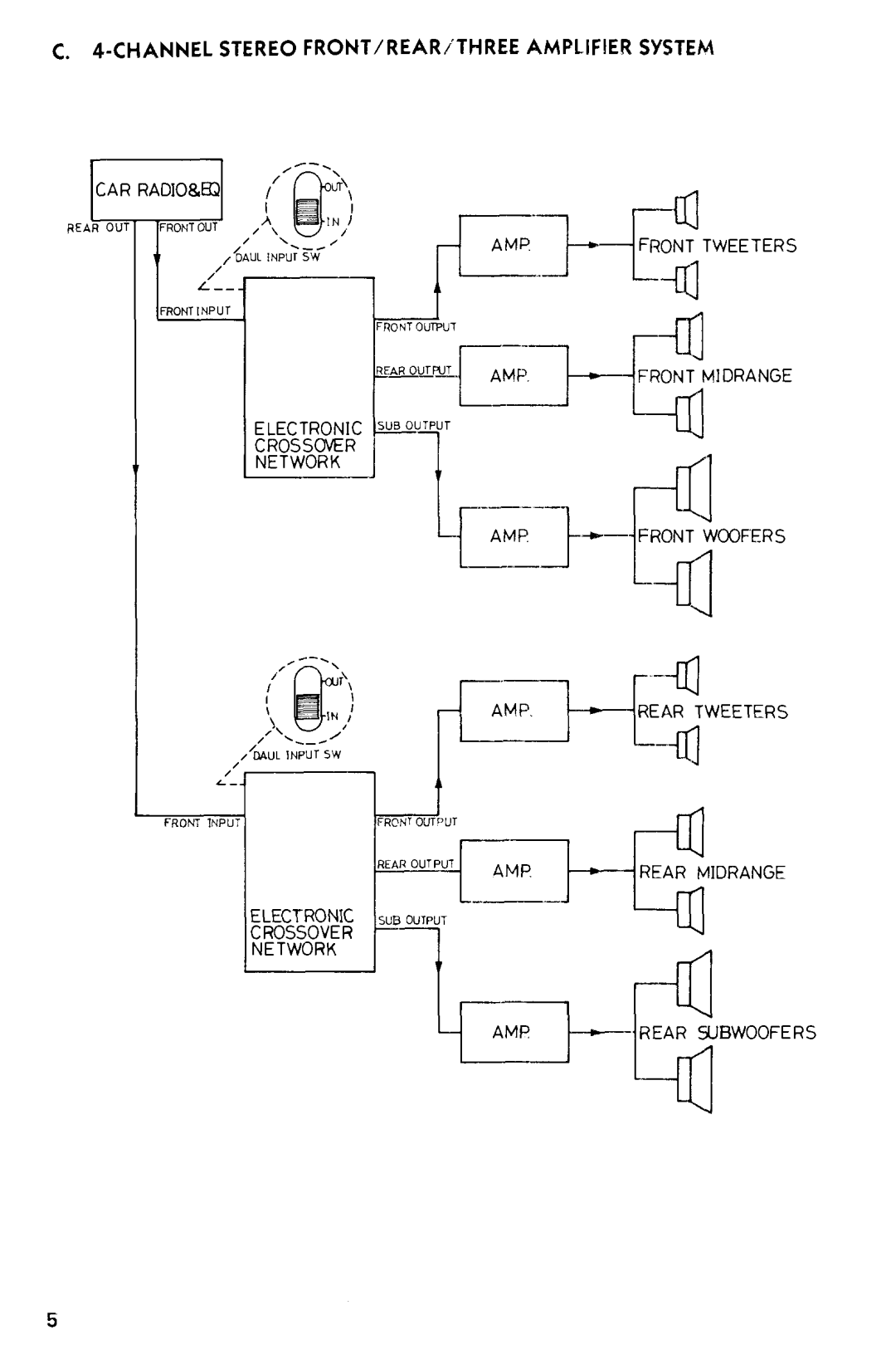 Pyramid Technologies CR-74G manual 