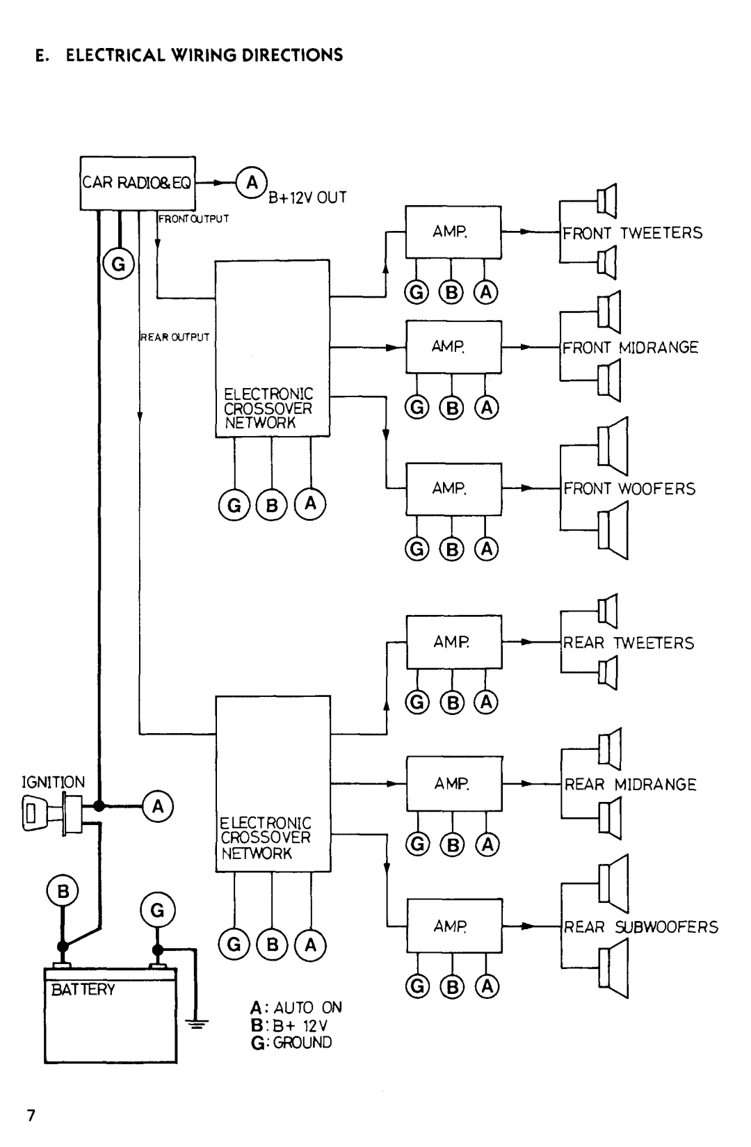 Pyramid Technologies CR-74G manual 