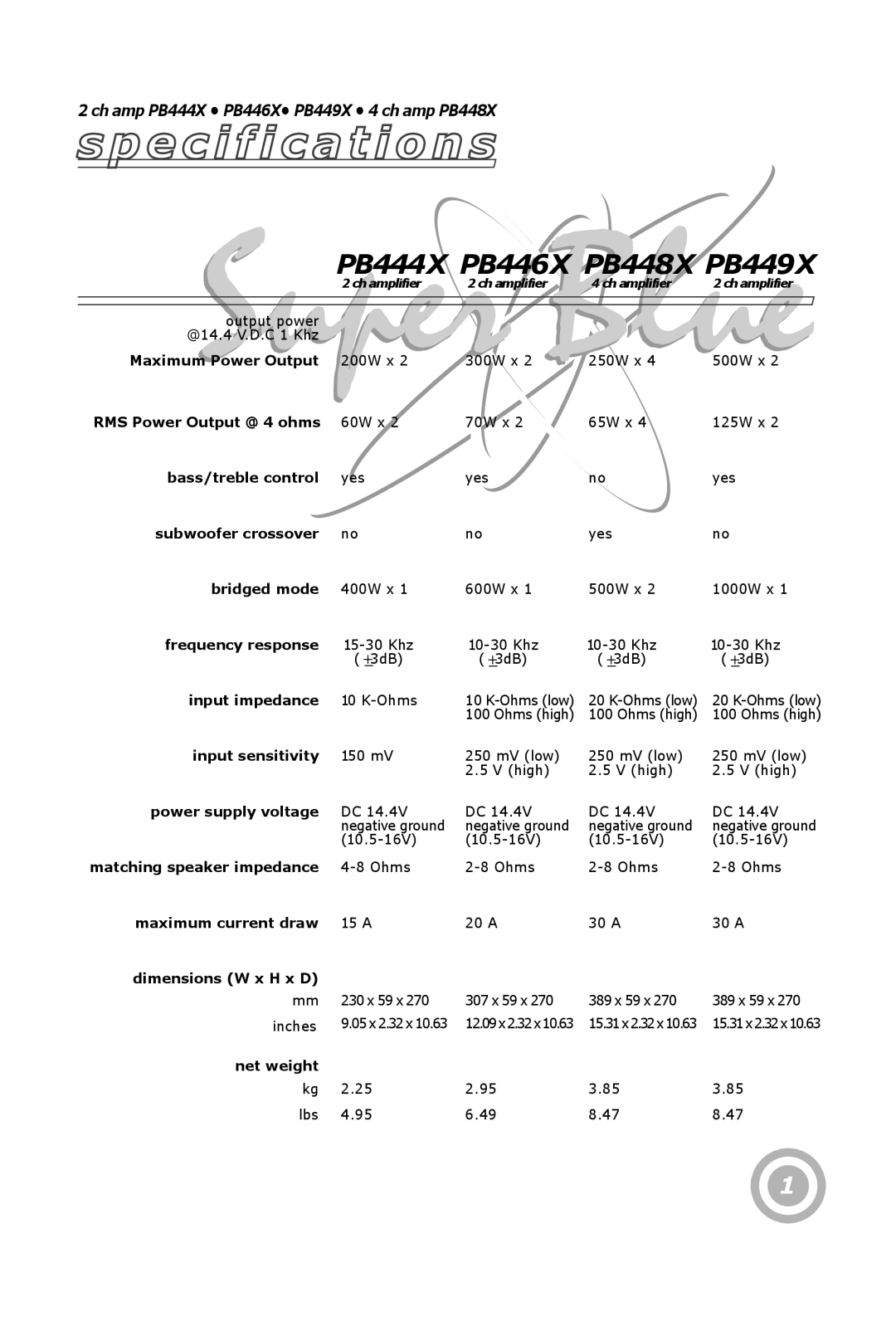 Pyramid Technologies owner manual Specifications, PB444X PB446X PB448X PB449X 