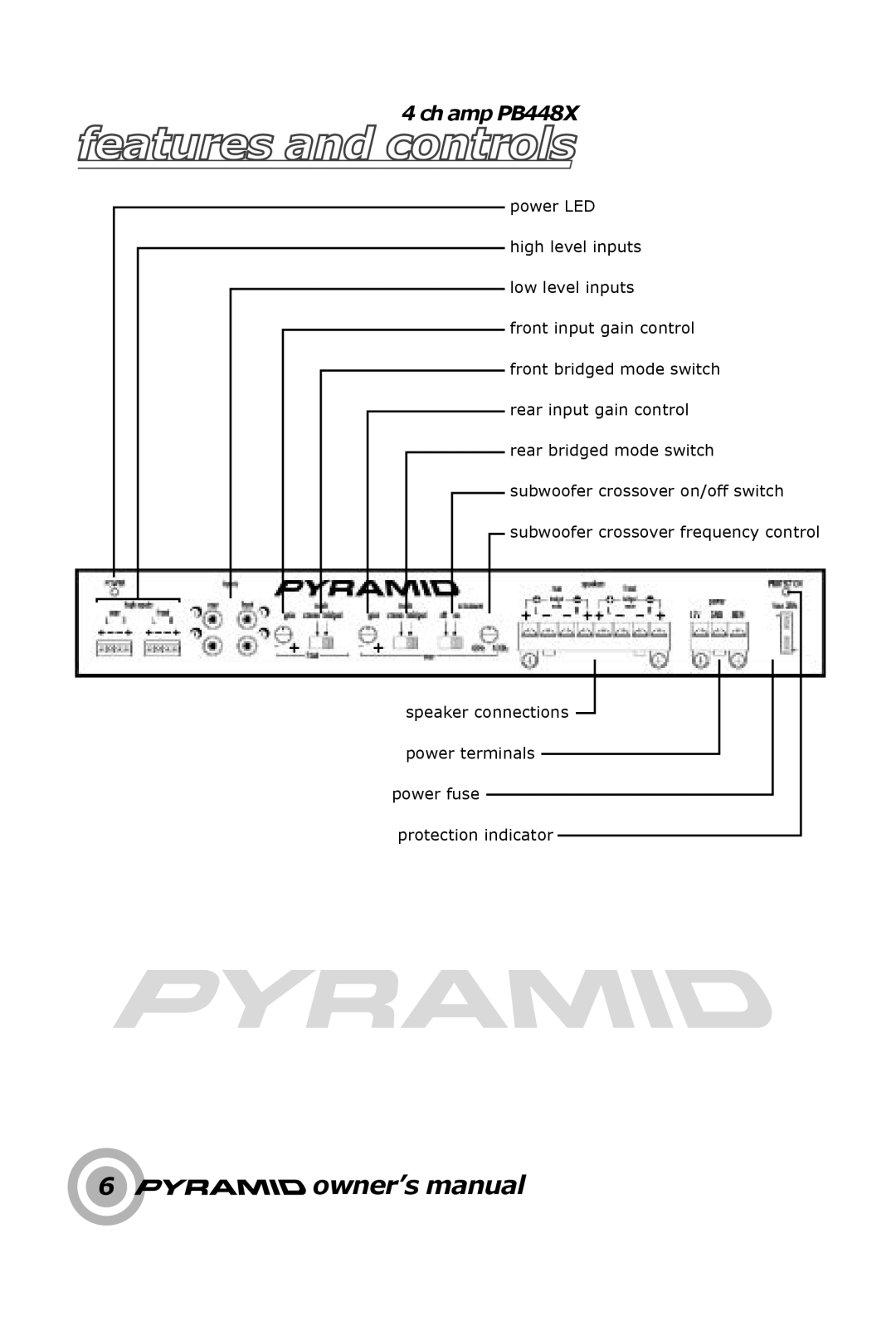 Pyramid Technologies PB446X, PB449X, PB444X owner manual Ch amp PB448X 