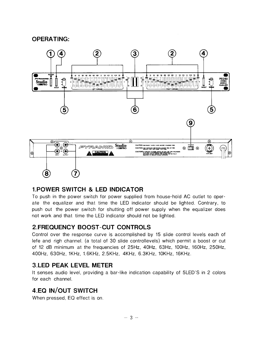 Pyramid Technologies PEQ-60 manual 