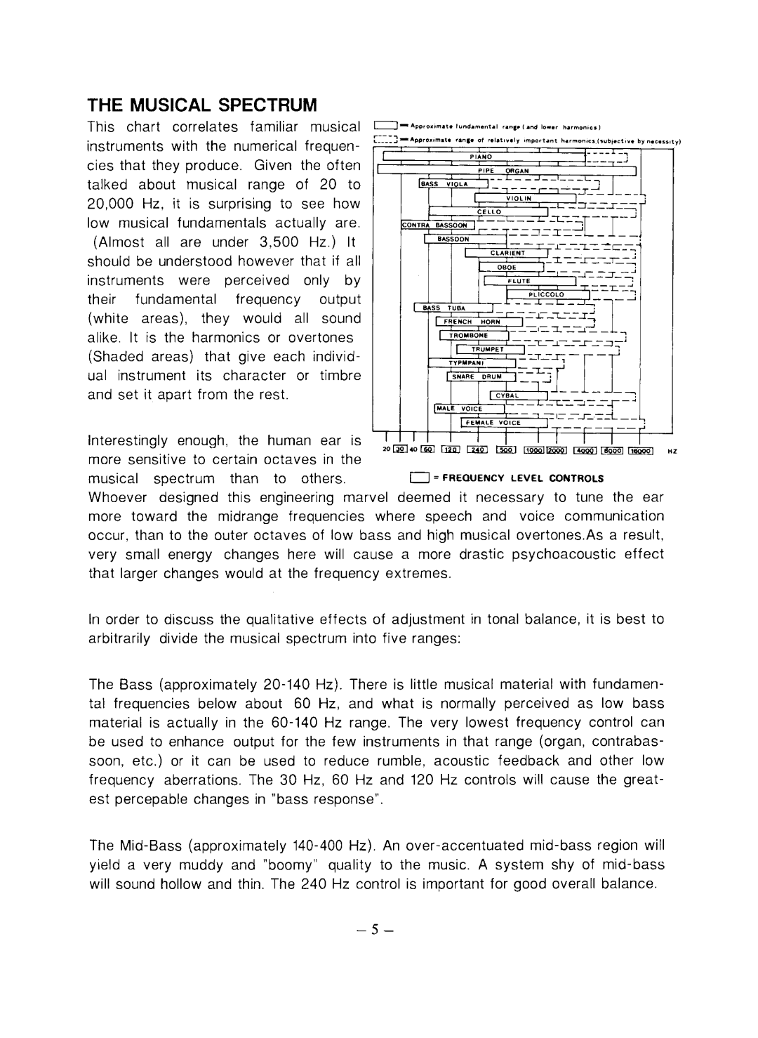 Pyramid Technologies PEQ-60 manual 