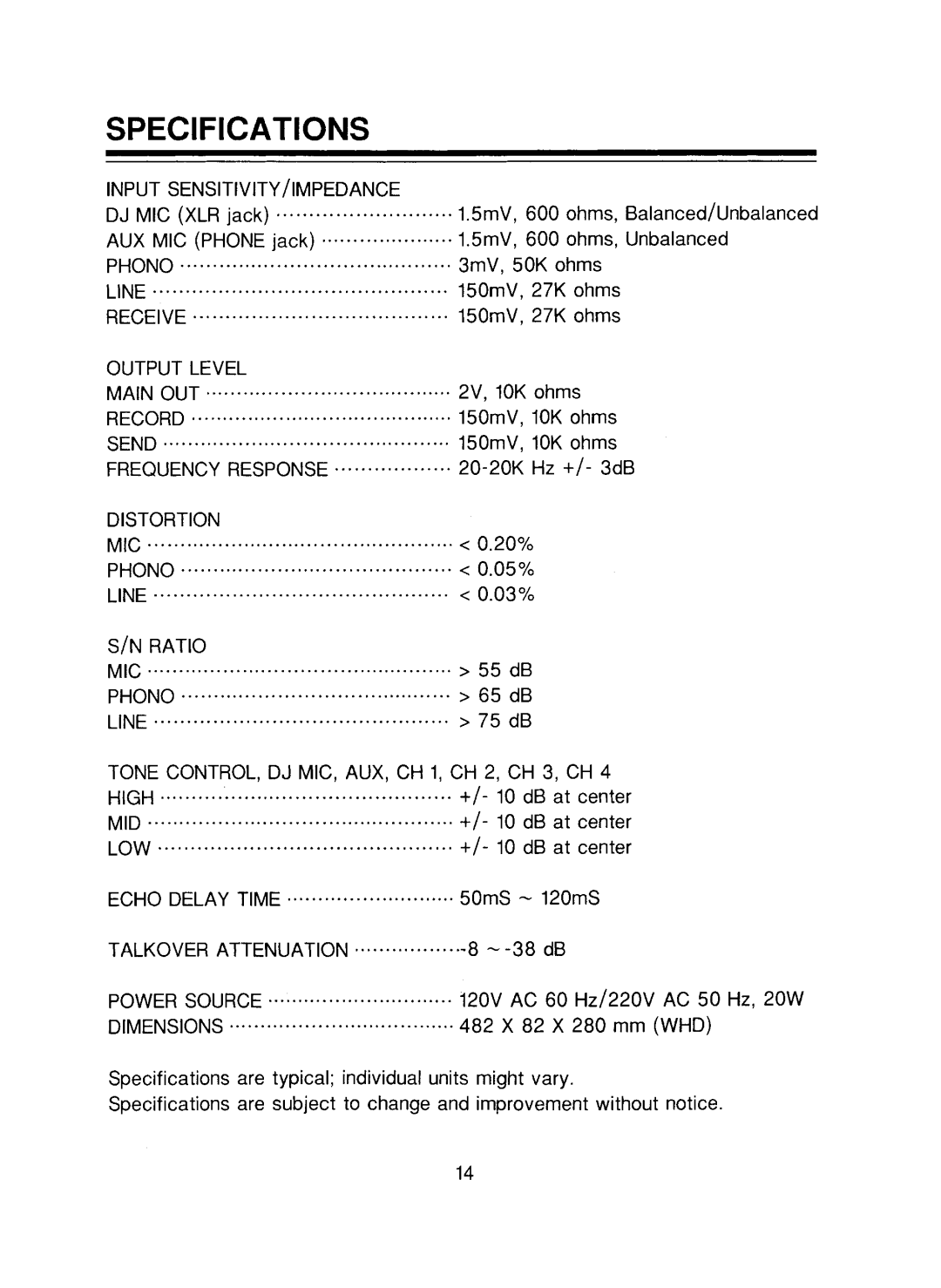 Pyramid Technologies PMR-9600 manual 