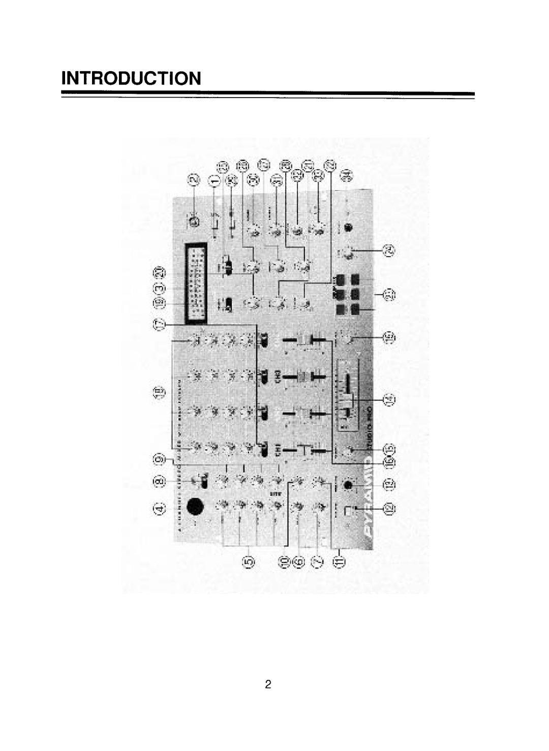 Pyramid Technologies PMR-9600 manual 