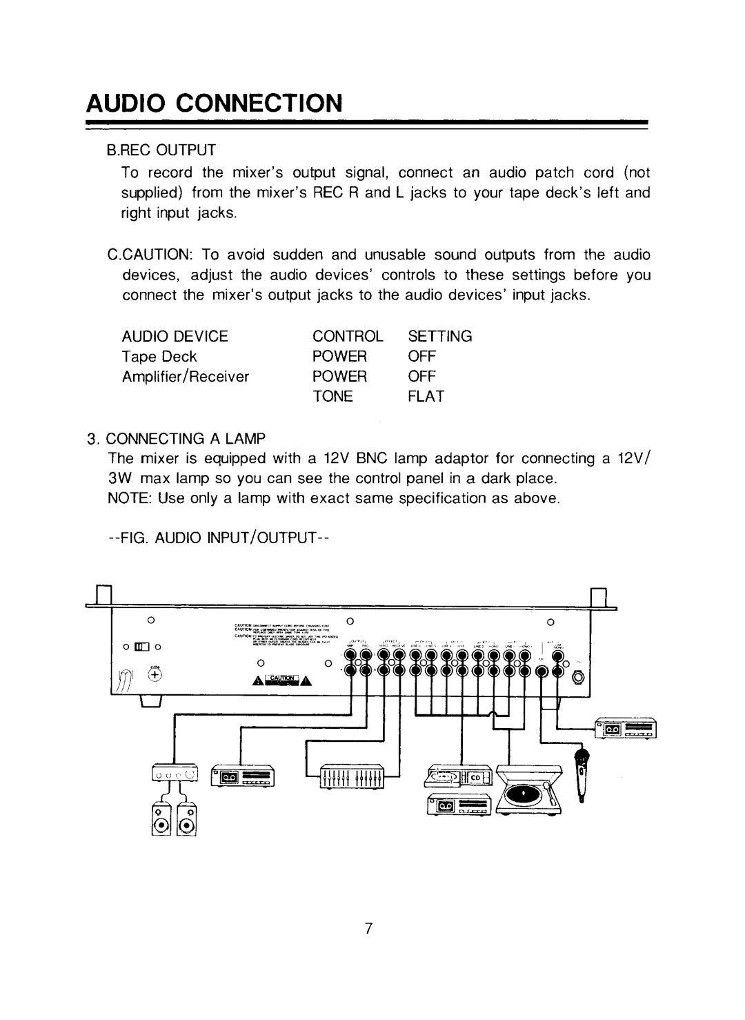 Pyramid Technologies PMR-9600 manual 