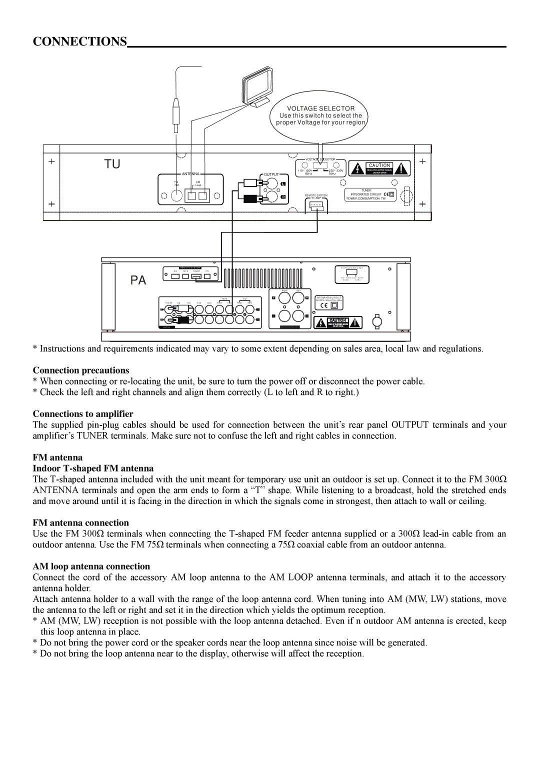 Pyramid Technologies PR-332T manual Connections 