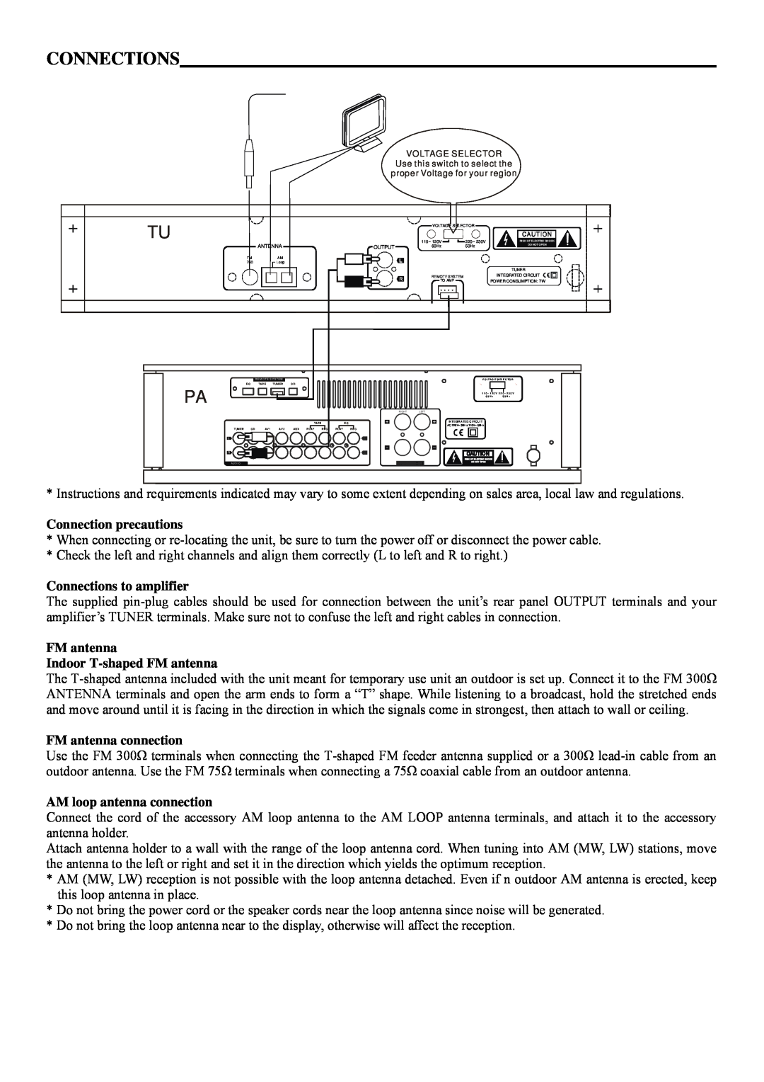 Pyramid Technologies PR-332T Connection precautions, Connections to amplifier, FM antenna Indoor T-shapedFM antenna 