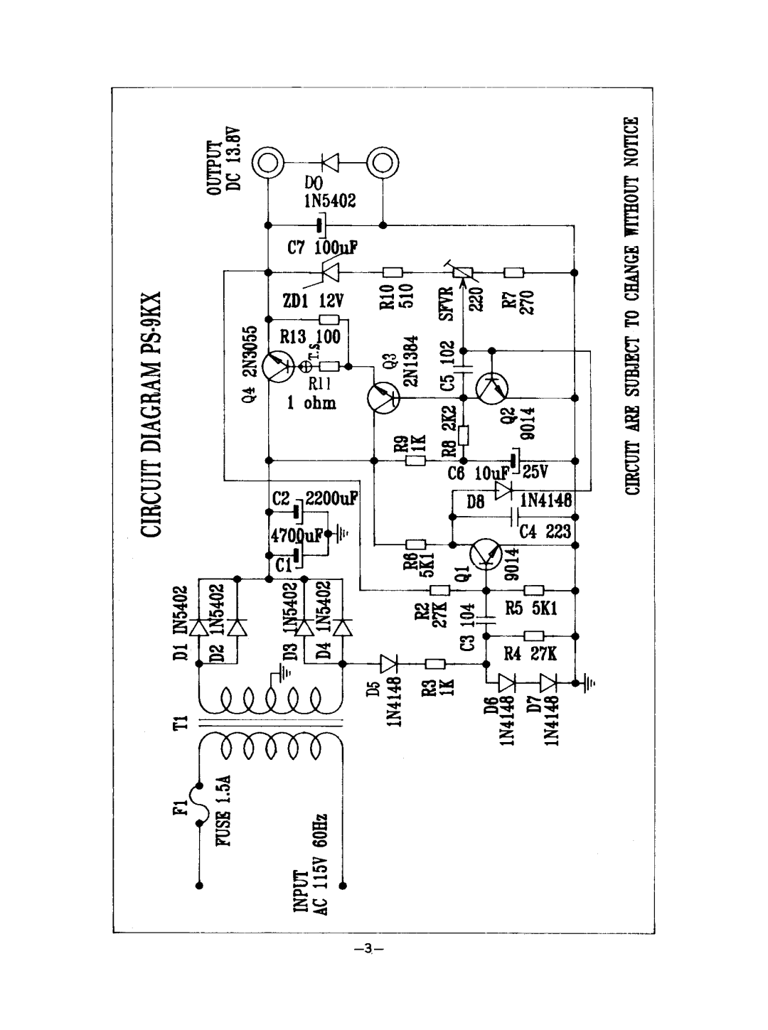 Pyramid Technologies PS-9KX manual 