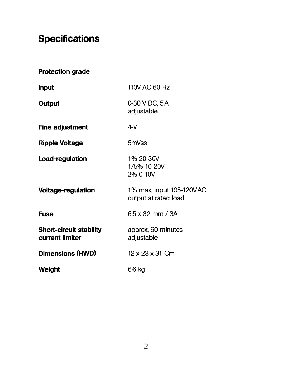 Pyramid Technologies PS32LAB manual 