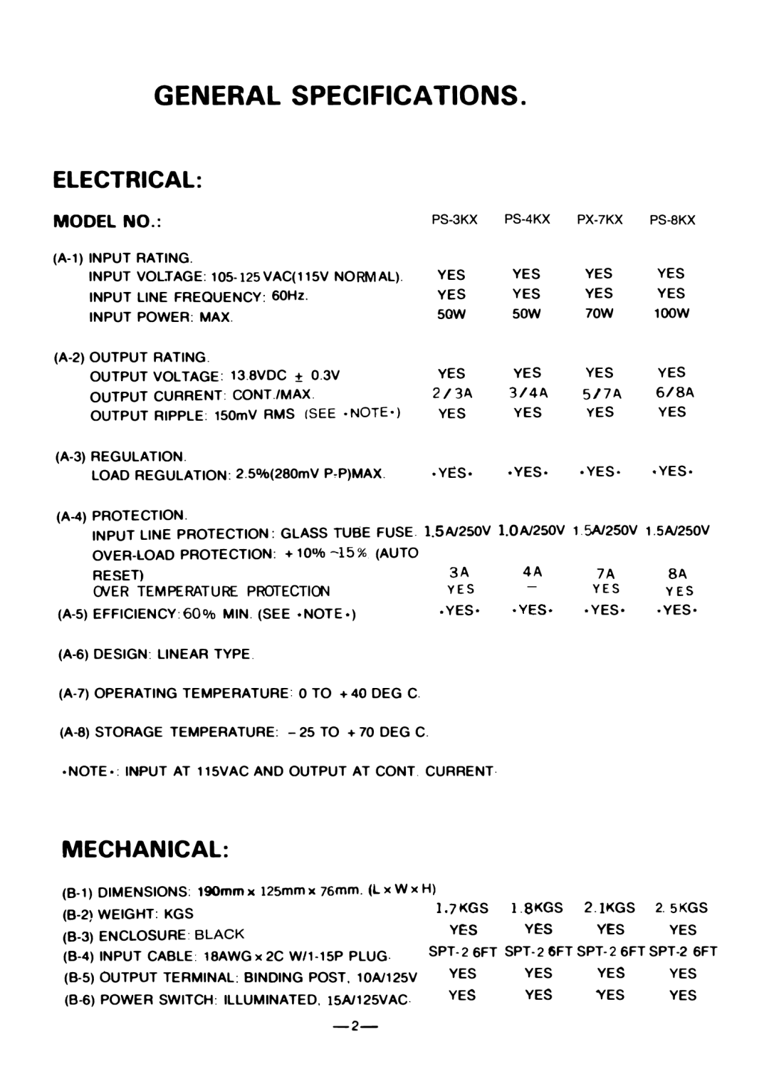 Pyramid Technologies PS-3KX, PS8KX, PS-4KX, PX-7KX manual Electrical, Mechanical 