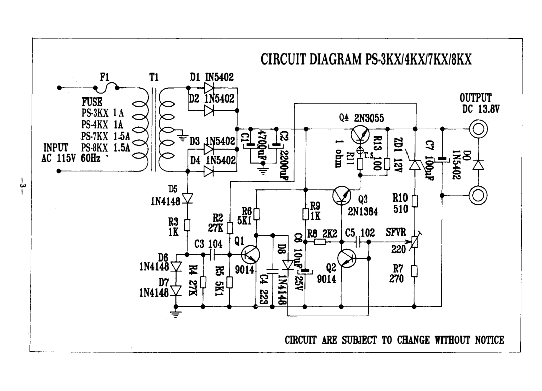 Pyramid Technologies PX-7KX, PS8KX, PS-4KX, PS-3KX manual Output, Fuse, PS·4KX PS·7KX Input PS·8KX 