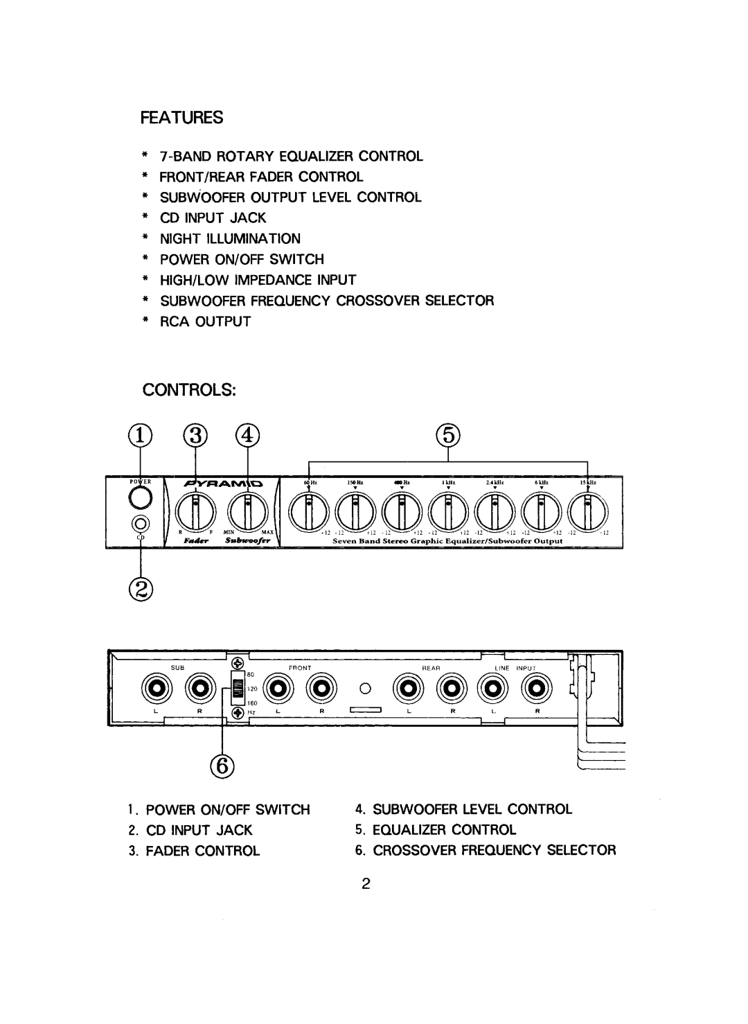 Pyramid Technologies SE703WX, SE703EX manual 