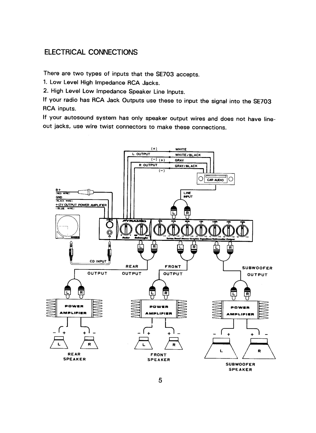 Pyramid Technologies SE703EX, SE703WX manual 