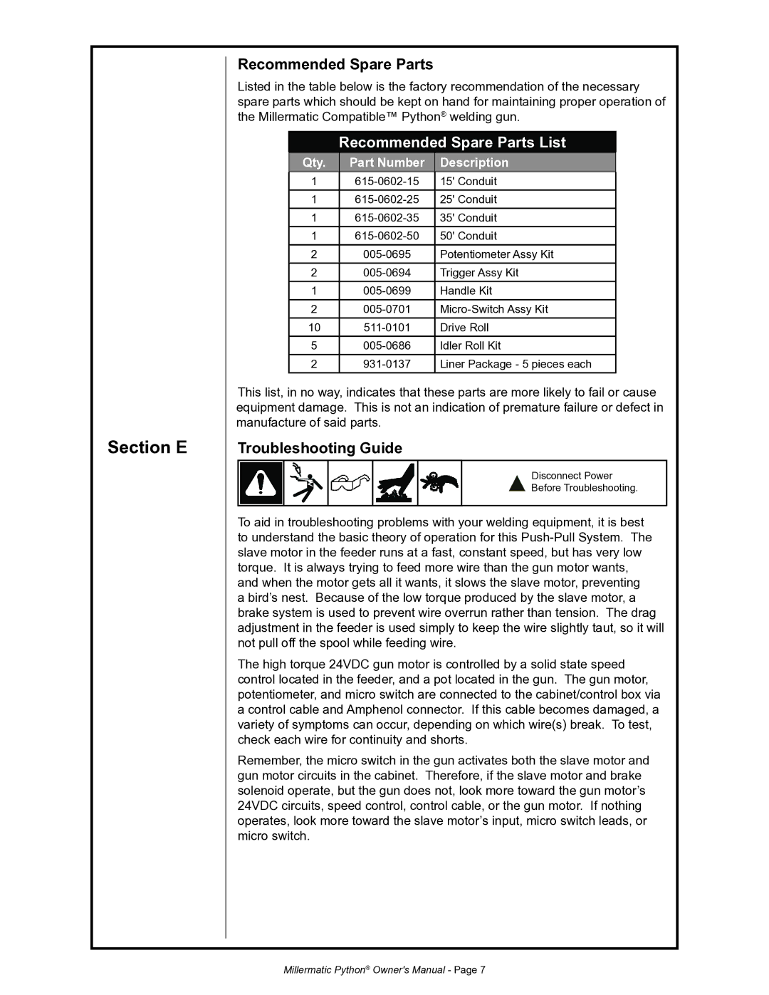 Python 091-0593 Section E, Recommended Spare Parts List, Troubleshooting Guide, Qty Part Number Description 