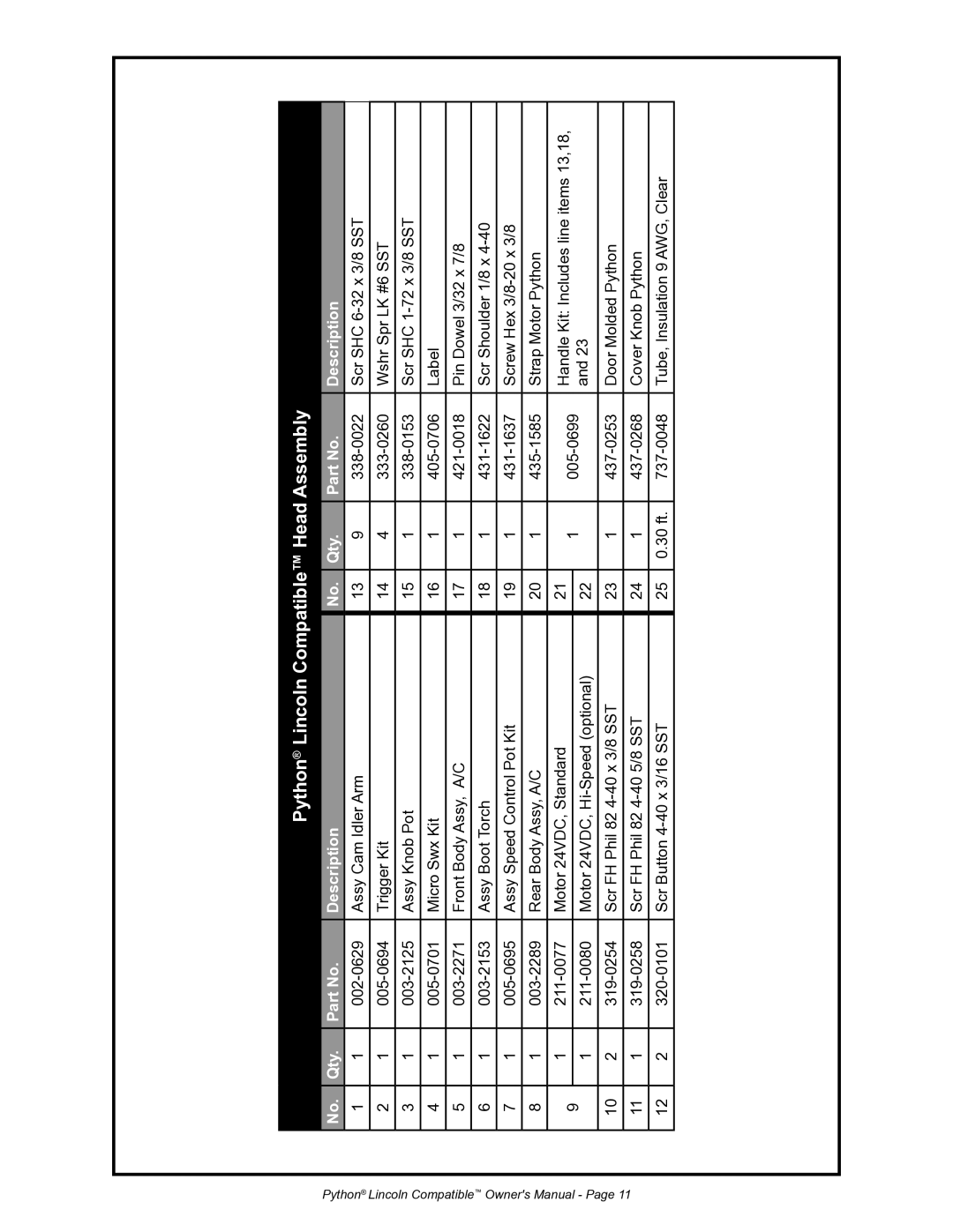 Python 232-835 owner manual Python Lincoln Compatible Head Assembly, Qty Description 