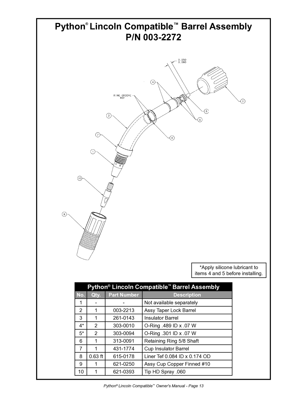 Python 232-835 owner manual Python Lincoln Compatible Barrel Assembly, Qty Part Number Description 