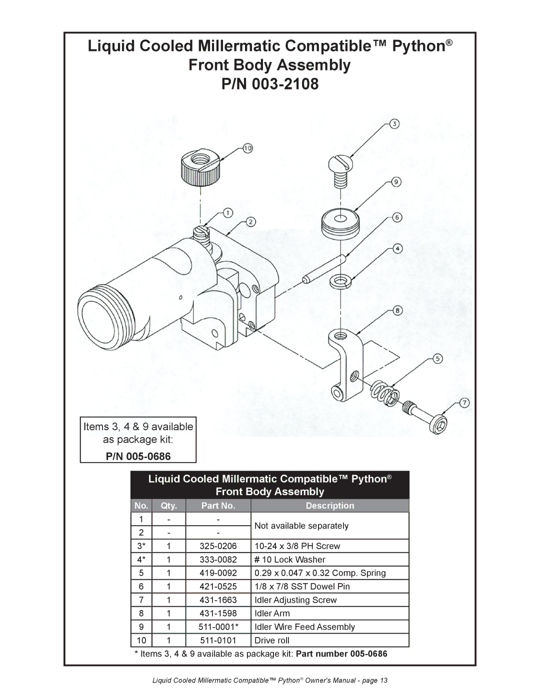 Python 248-8XX owner manual No. Qty Description 