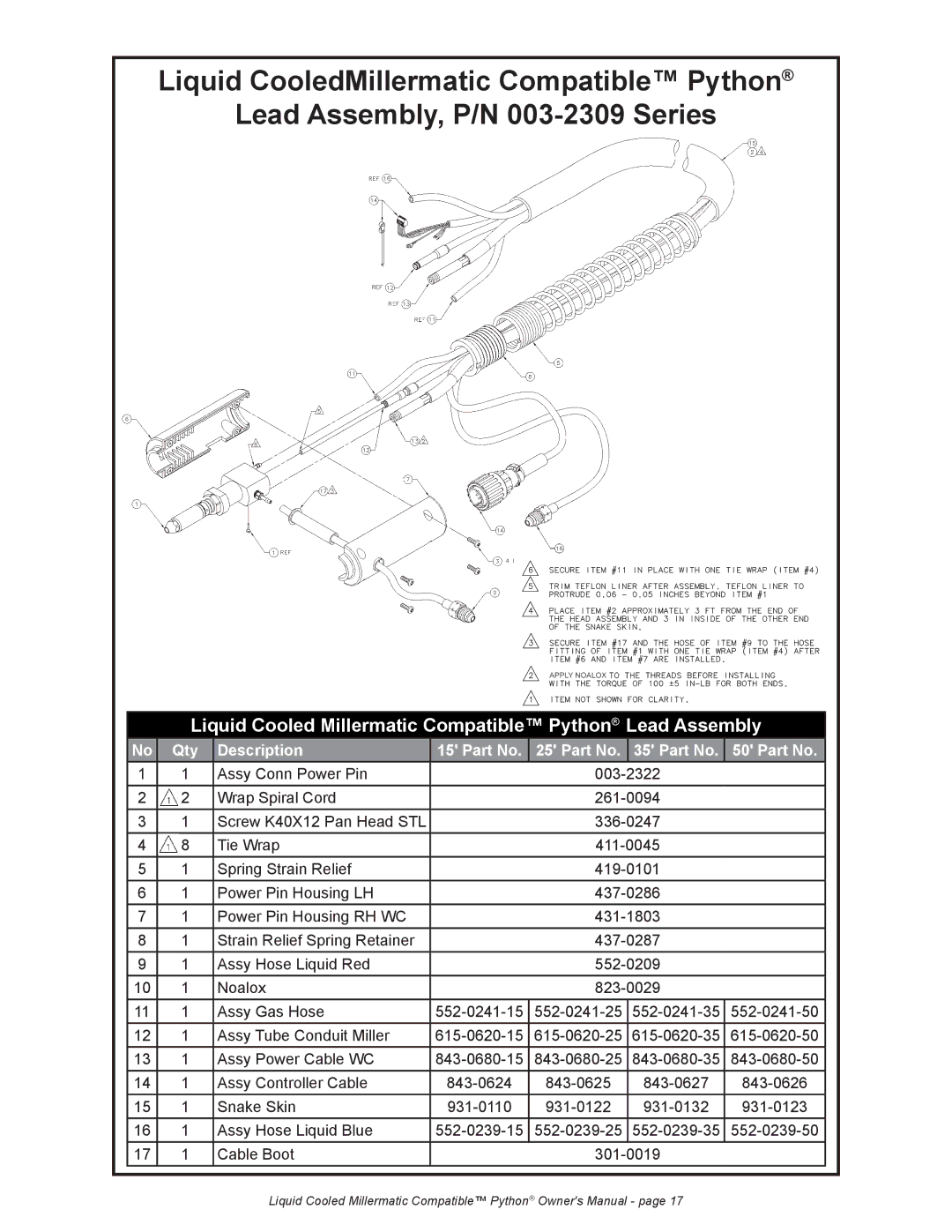 Python 248-8XX owner manual Liquid Cooled Millermatic Compatible Python Lead Assembly, Qty Description 