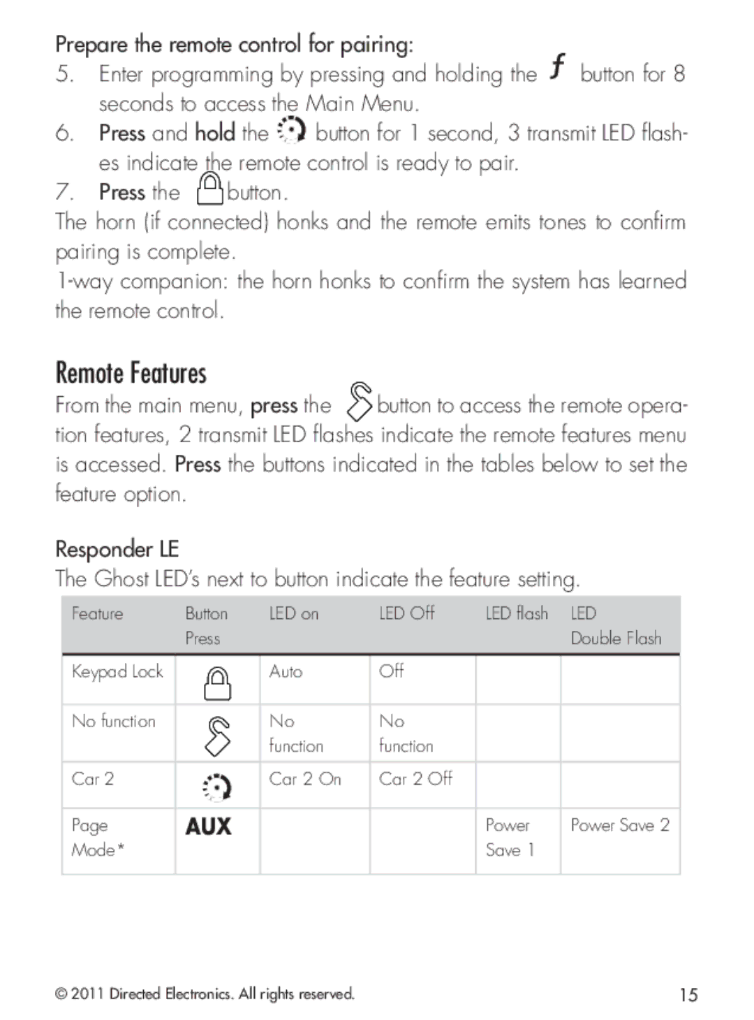 Python 424 manual Remote Features, Aux 