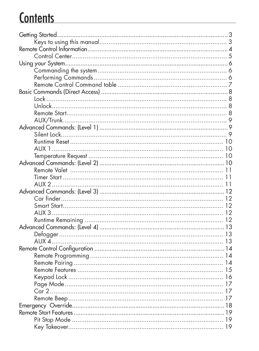 Python 424 manual Contents 