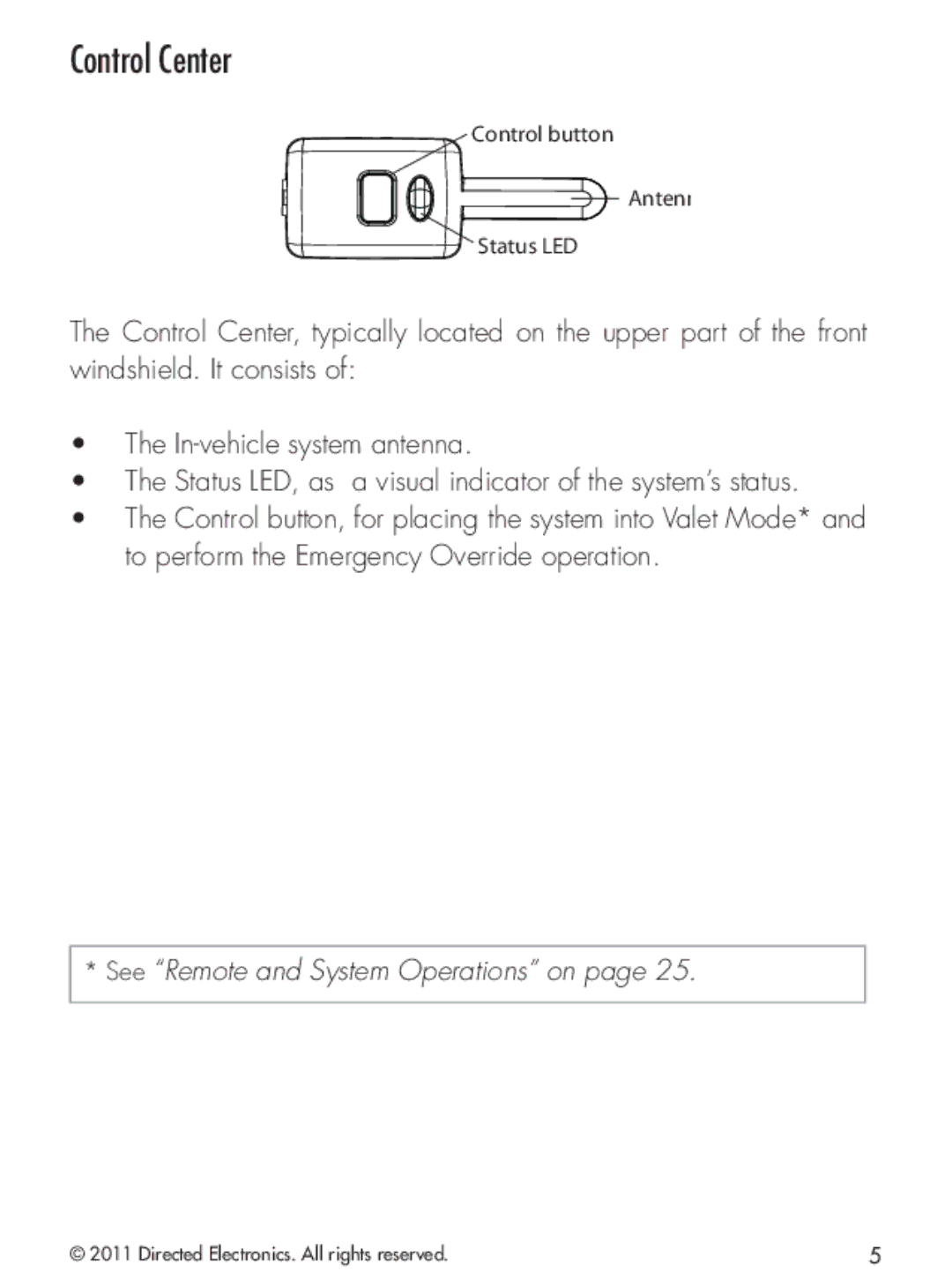 Python 424 manual Control Center 