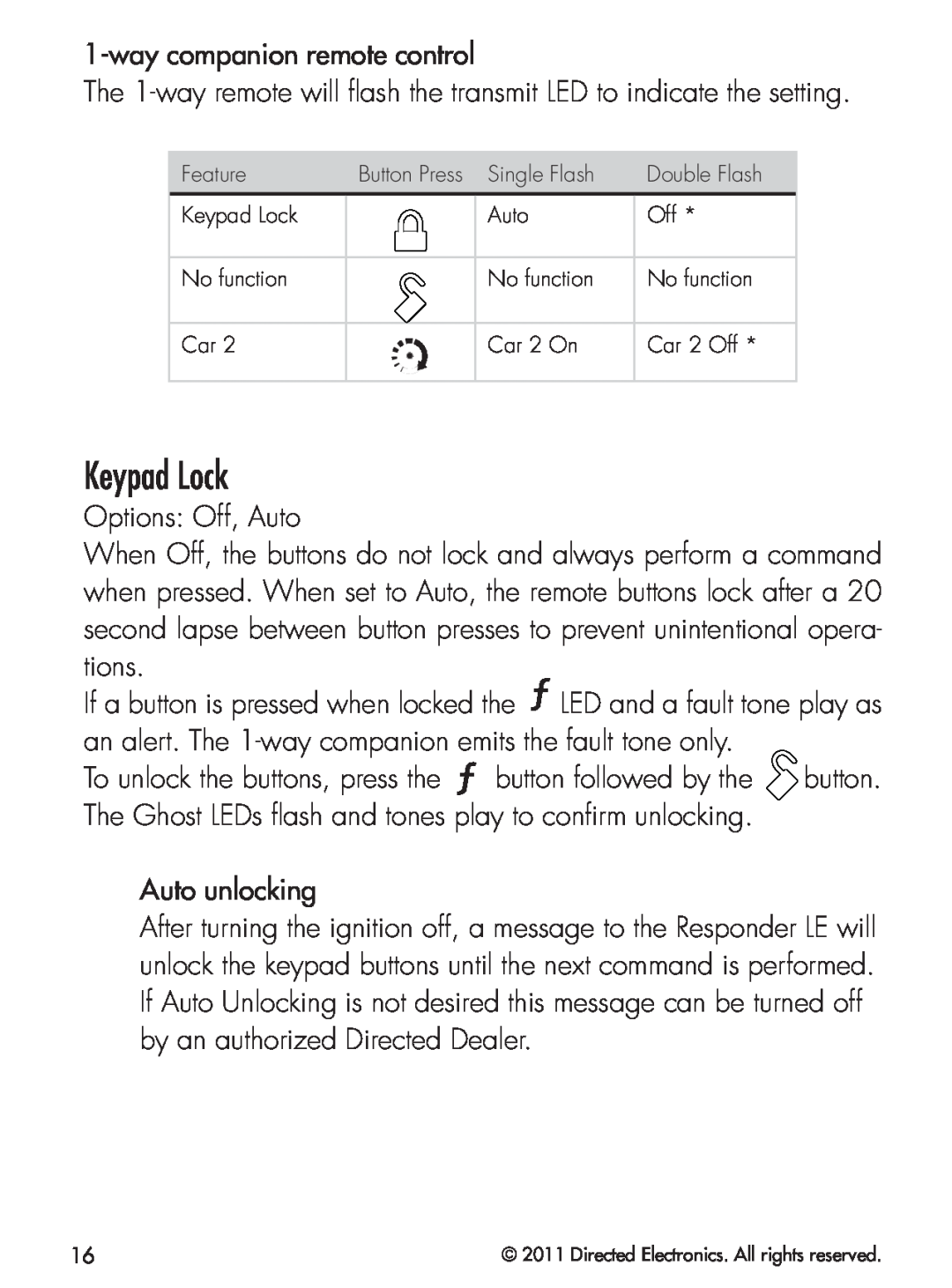 Python 424 manual Keypad Lock 