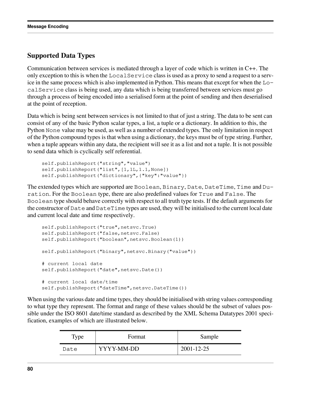 Python Python Manual, 7.0pl5 manual Supported Data Types, Yyyy-Mm-Dd 