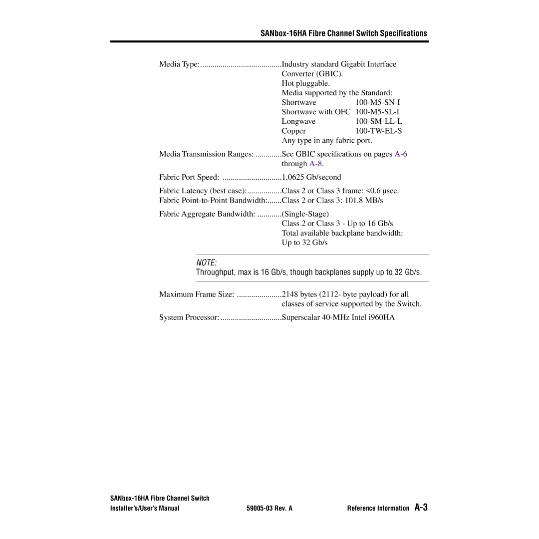 Q-Logic 16HA user manual Superscalar 40-MHz Intel i960HA 