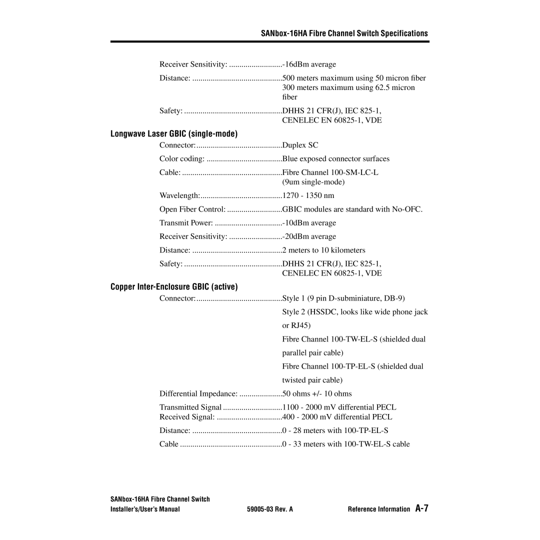 Q-Logic 16HA user manual Longwave Laser Gbic single-mode, Copper Inter-Enclosure Gbic active 