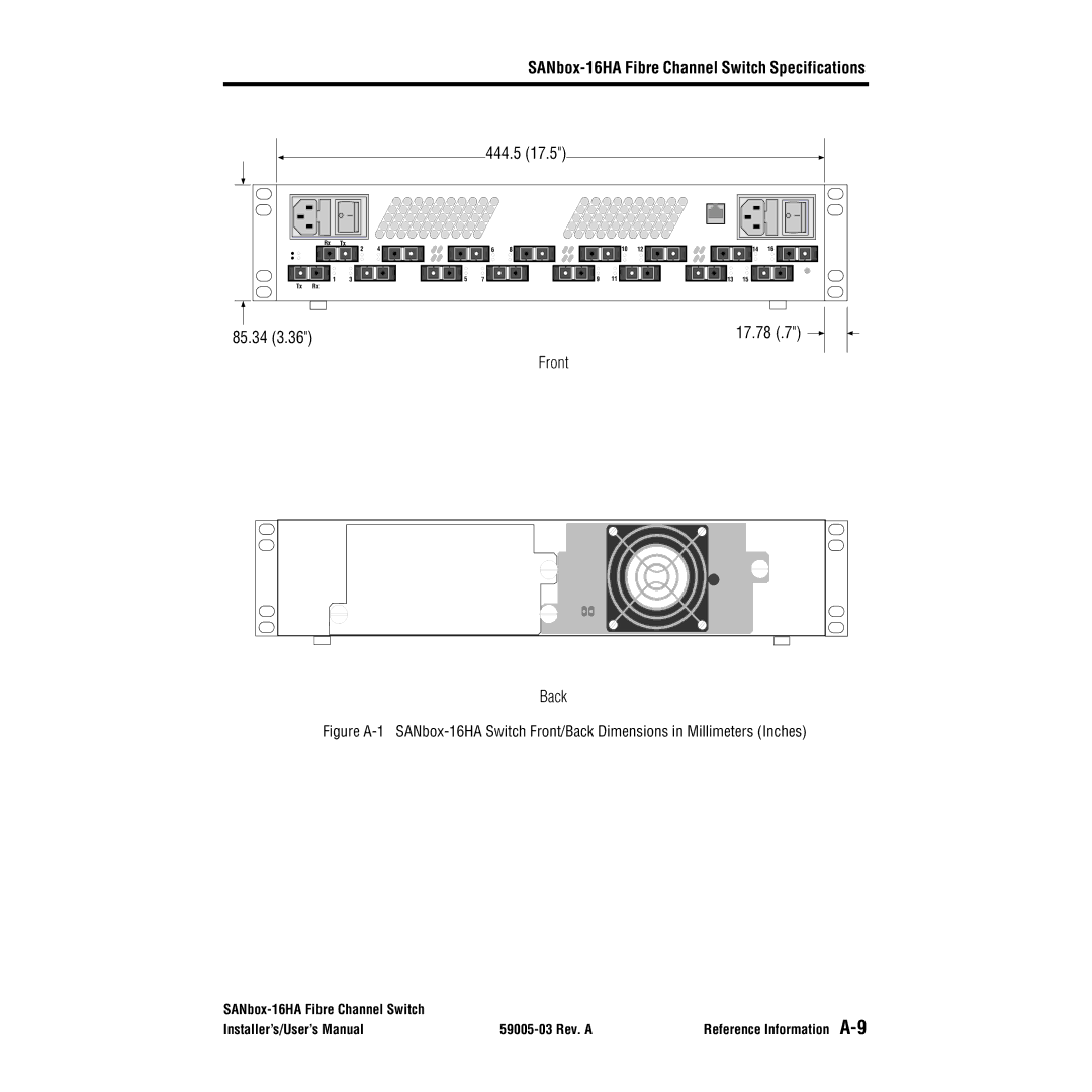 Q-Logic 16HA user manual 444.5 