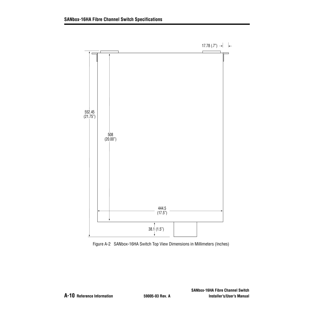 Q-Logic 16HA user manual 17.78 552.45 21.75 508 20.00 444.5 17.5 38.1 