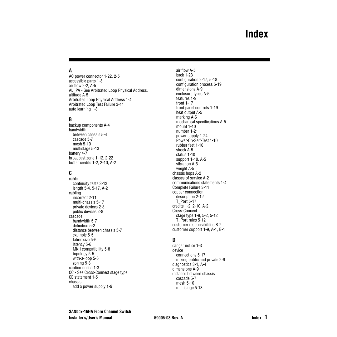 Q-Logic 16HA user manual Index 