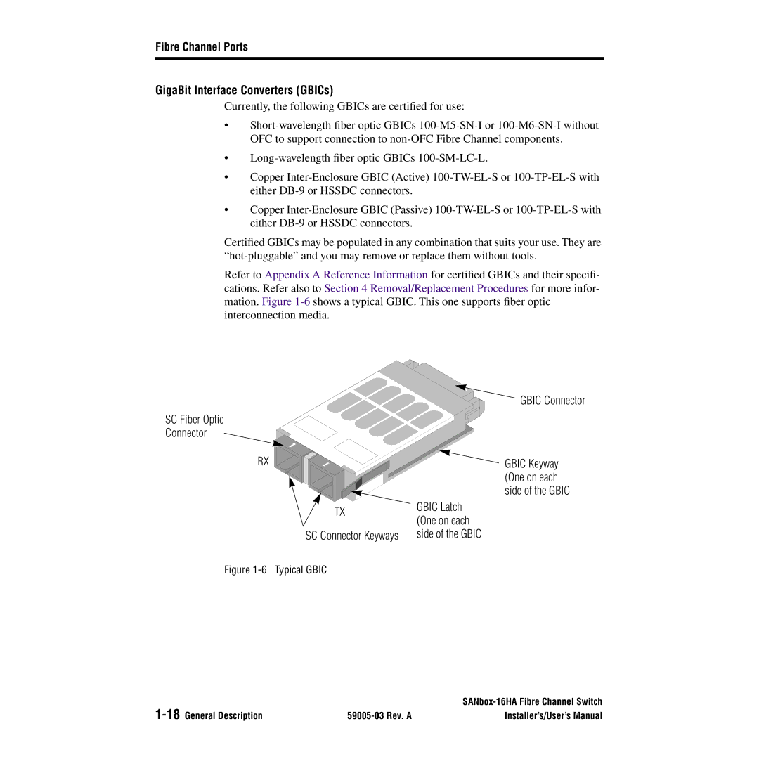 Q-Logic 16HA user manual GigaBit Interface Converters GBICs, Gbic Connector 