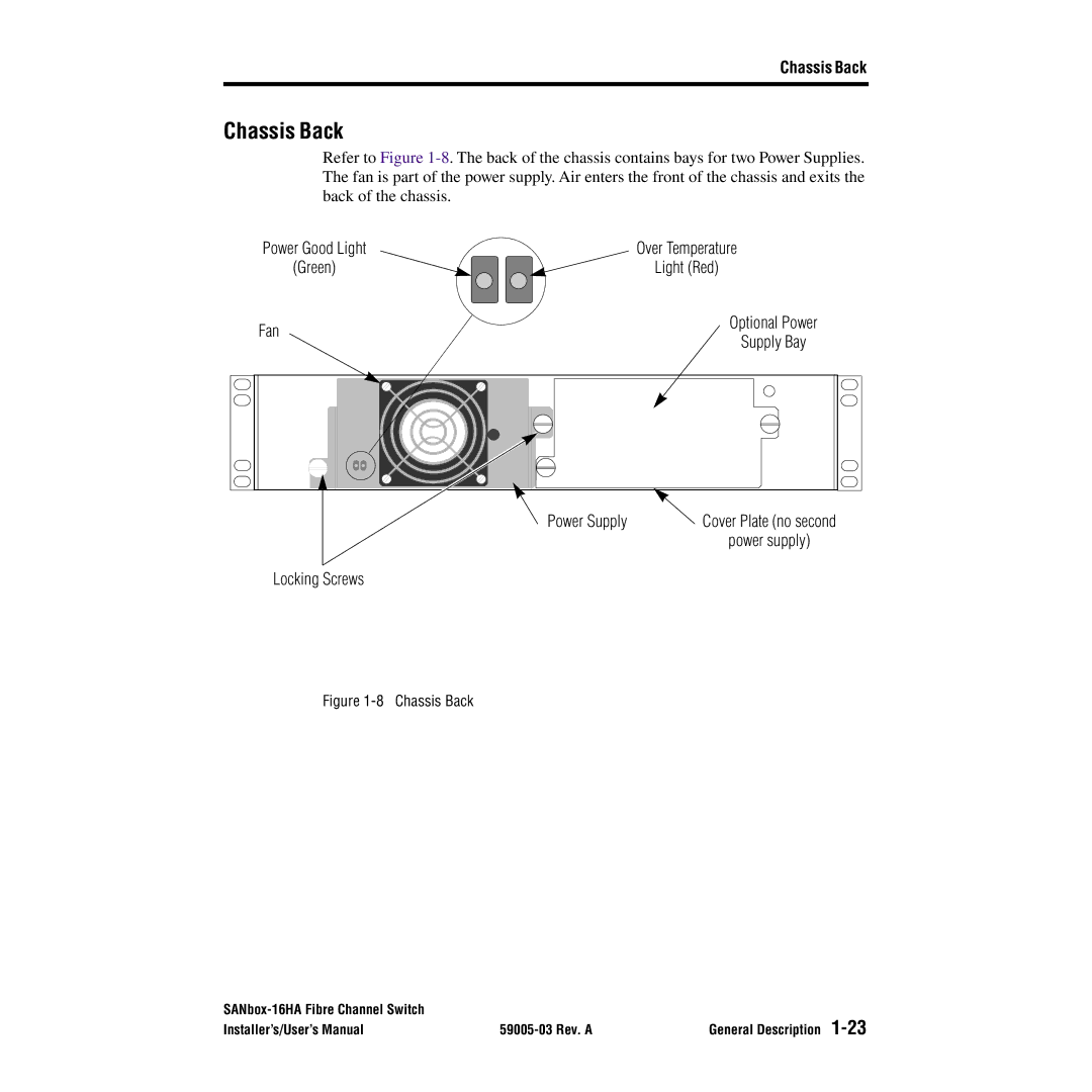 Q-Logic 16HA user manual Chassis Back 