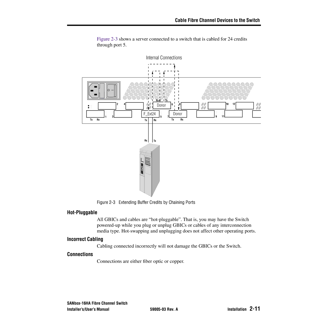 Q-Logic 16HA user manual Hot-Pluggable, Incorrect Cabling, Connections 