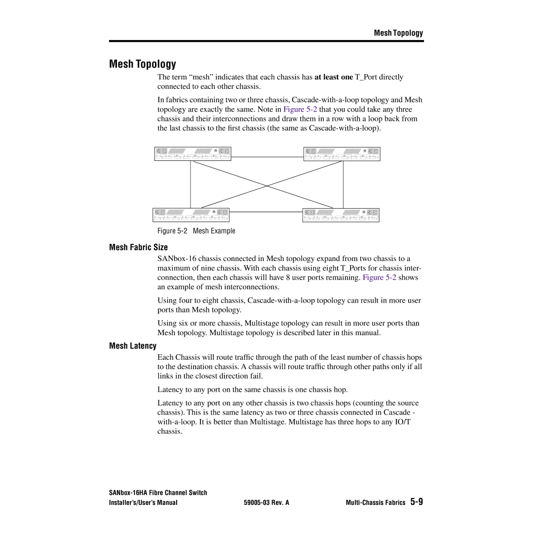 Q-Logic 16HA user manual Mesh Topology, Mesh Fabric Size, Mesh Latency 