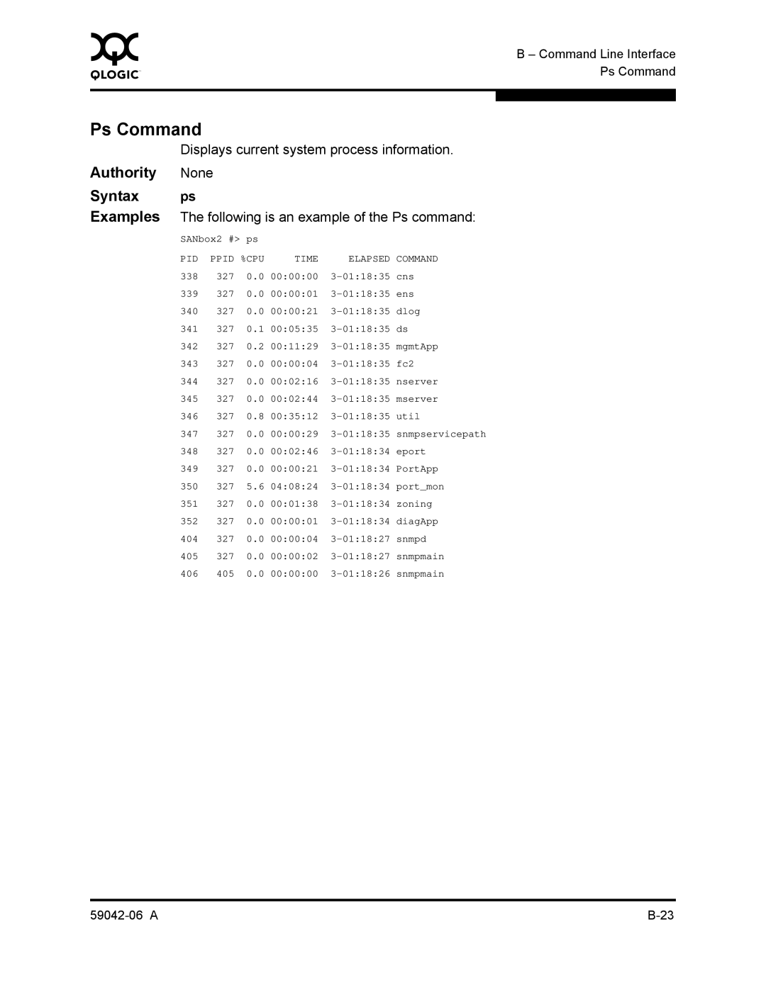 Q-Logic 2-8C manual Ps Command, Syntax Examples, Displays current system process information, None 