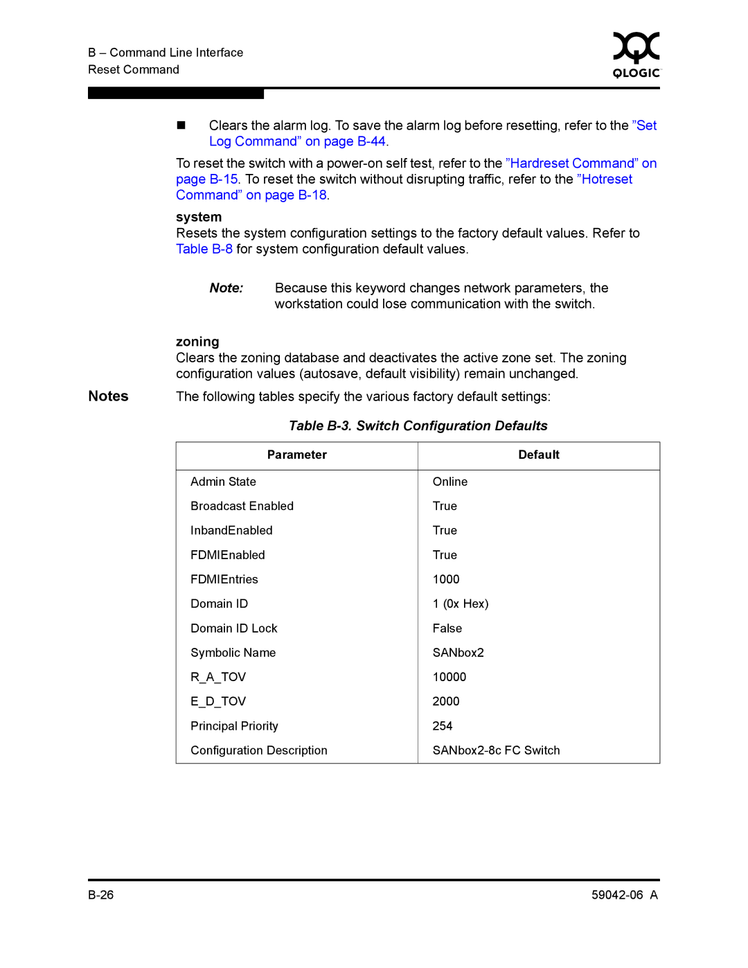 Q-Logic 2-8C manual System, Zoning, Table B-3. Switch Configuration Defaults 