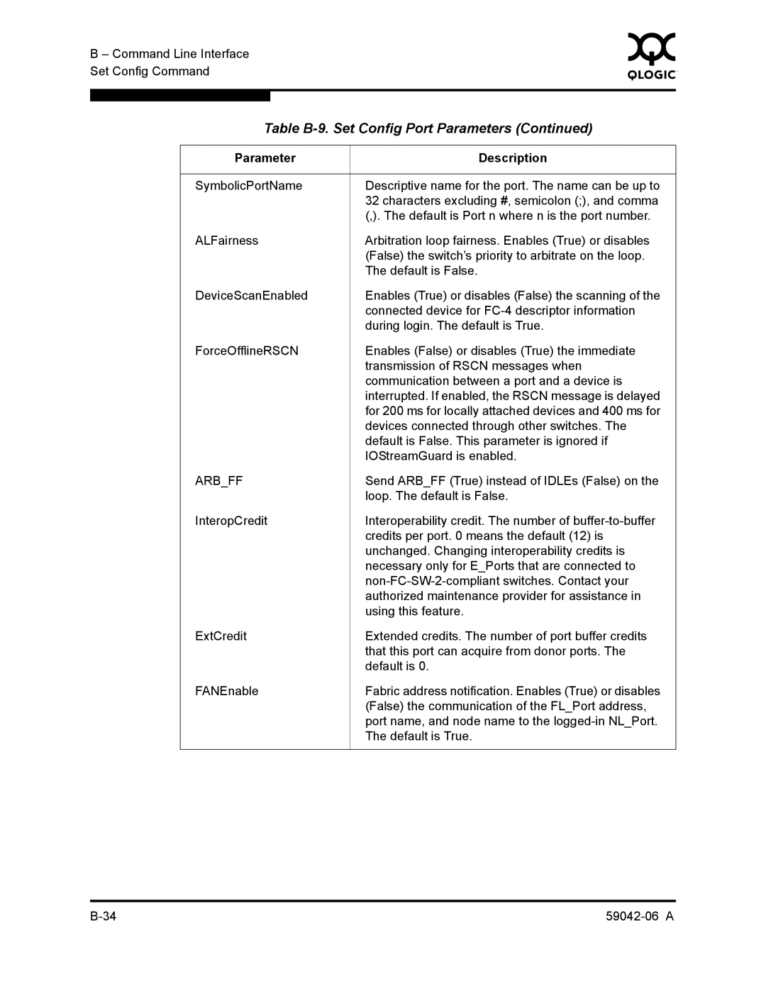 Q-Logic 2-8C manual Command Line Interface Set Config Command 