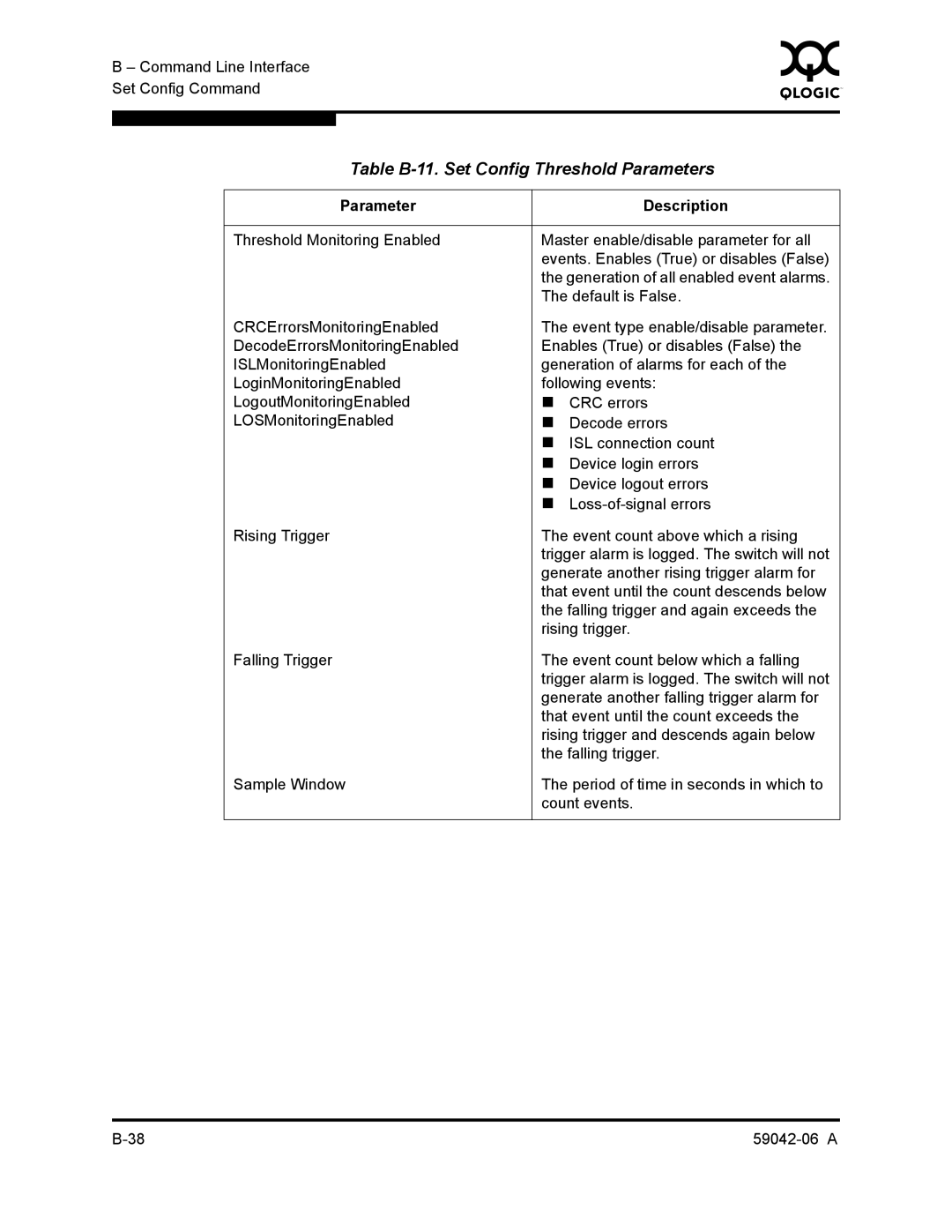 Q-Logic 2-8C manual Table B-11. Set Config Threshold Parameters 