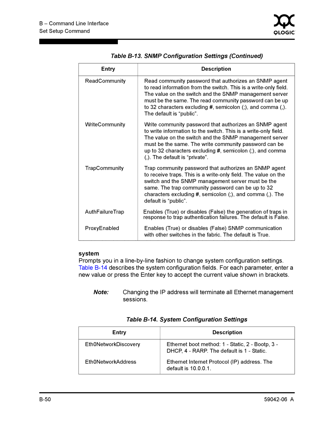 Q-Logic 2-8C manual Table B-14. System Configuration Settings 