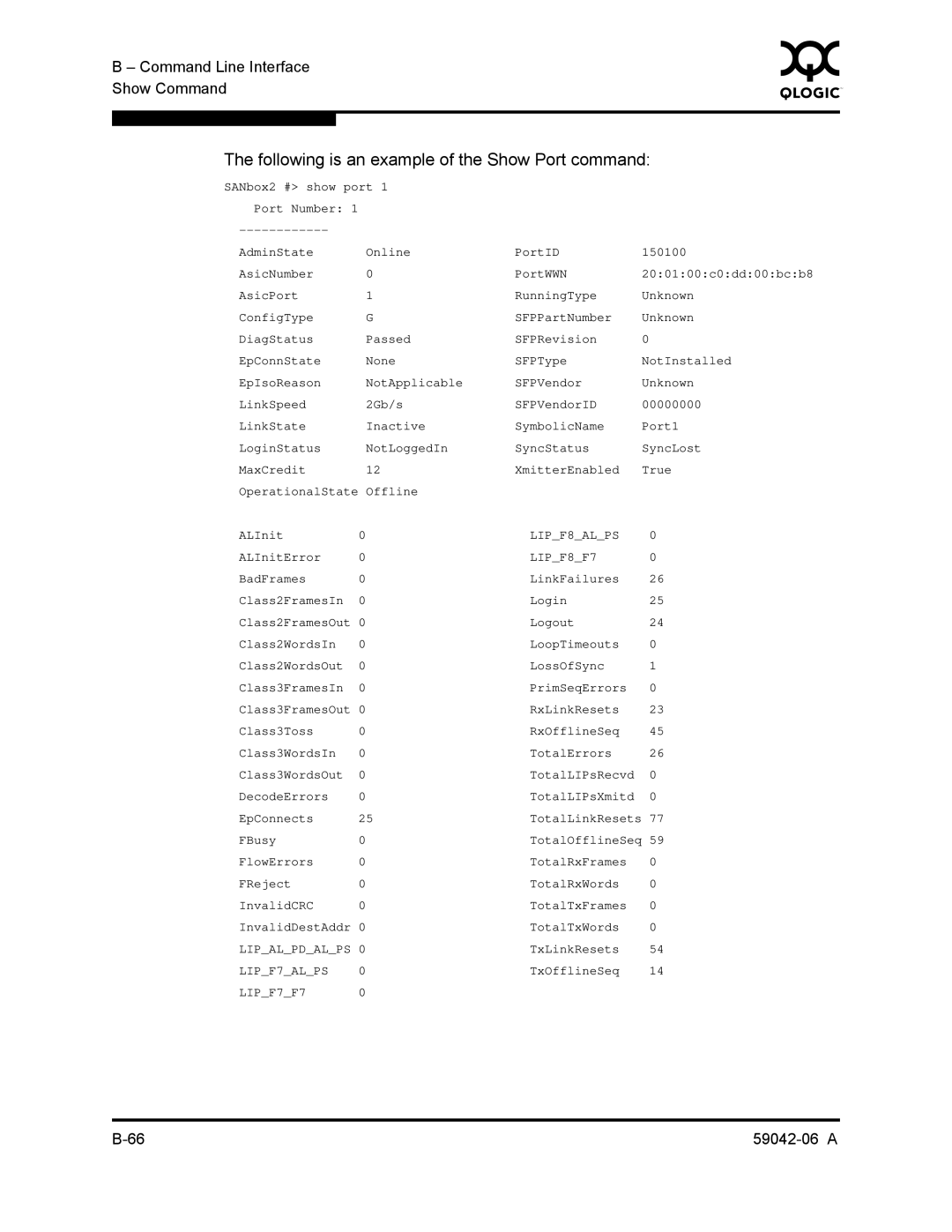 Q-Logic 2-8C manual Following is an example of the Show Port command, LIPF8F7 