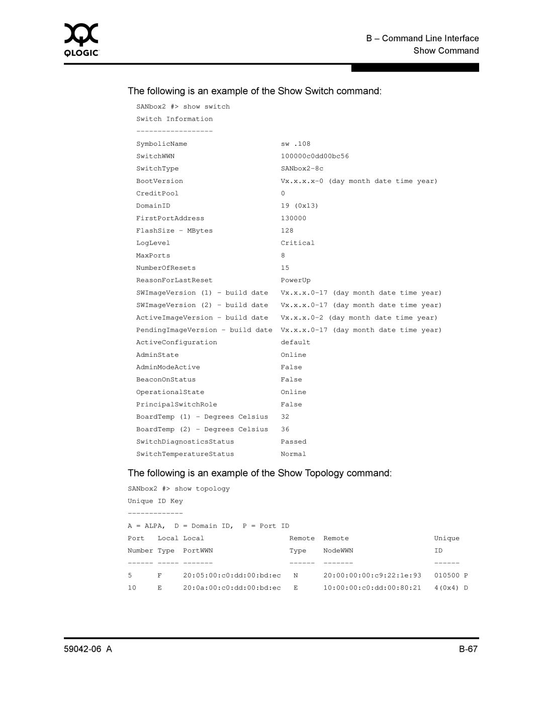 Q-Logic 2-8C Following is an example of the Show Switch command, Following is an example of the Show Topology command 