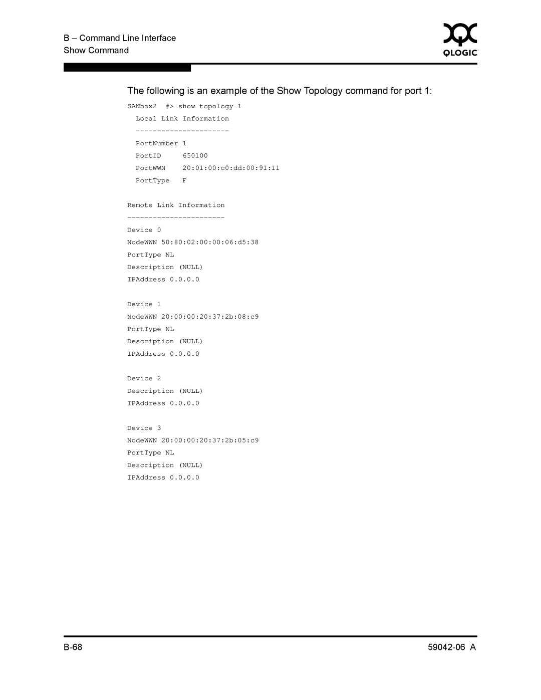 Q-Logic 2-8C manual Command Line Interface Show Command 