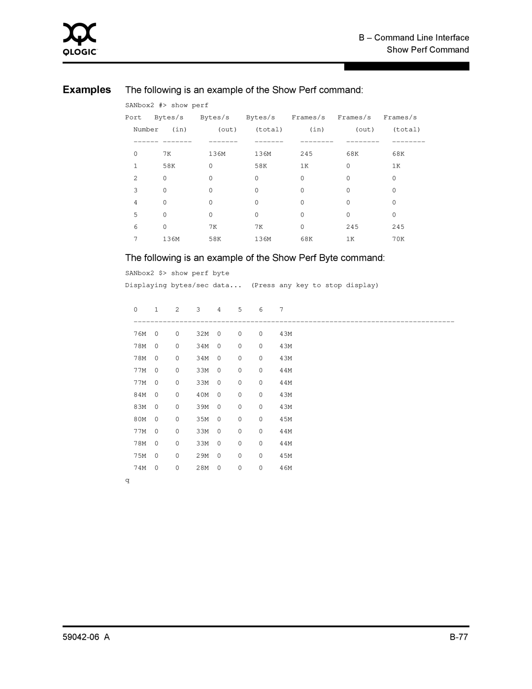 Q-Logic 2-8C manual Following is an example of the Show Perf Byte command 