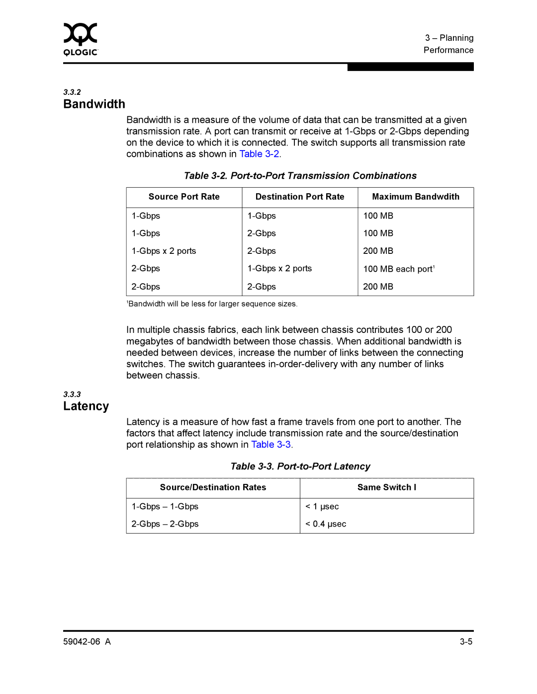 Q-Logic 2-8C manual Bandwidth, Port-to-Port Transmission Combinations, Port-to-Port Latency 