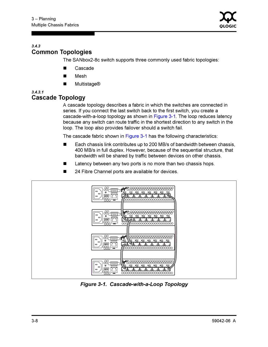 Q-Logic 2-8C manual Common Topologies, Cascade Topology 